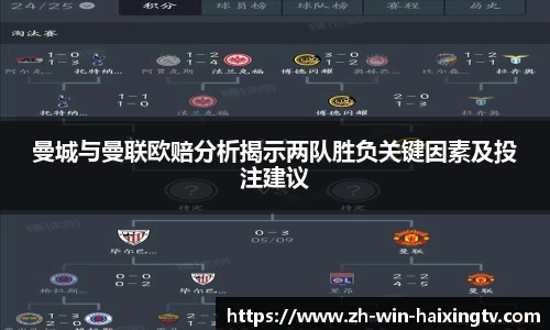 曼城与曼联欧赔分析揭示两队胜负关键因素及投注建议