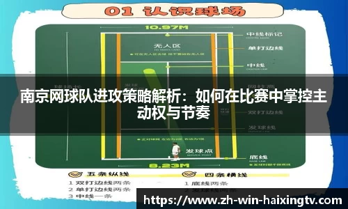 南京网球队进攻策略解析:如何在比赛中掌控主动权与节奏